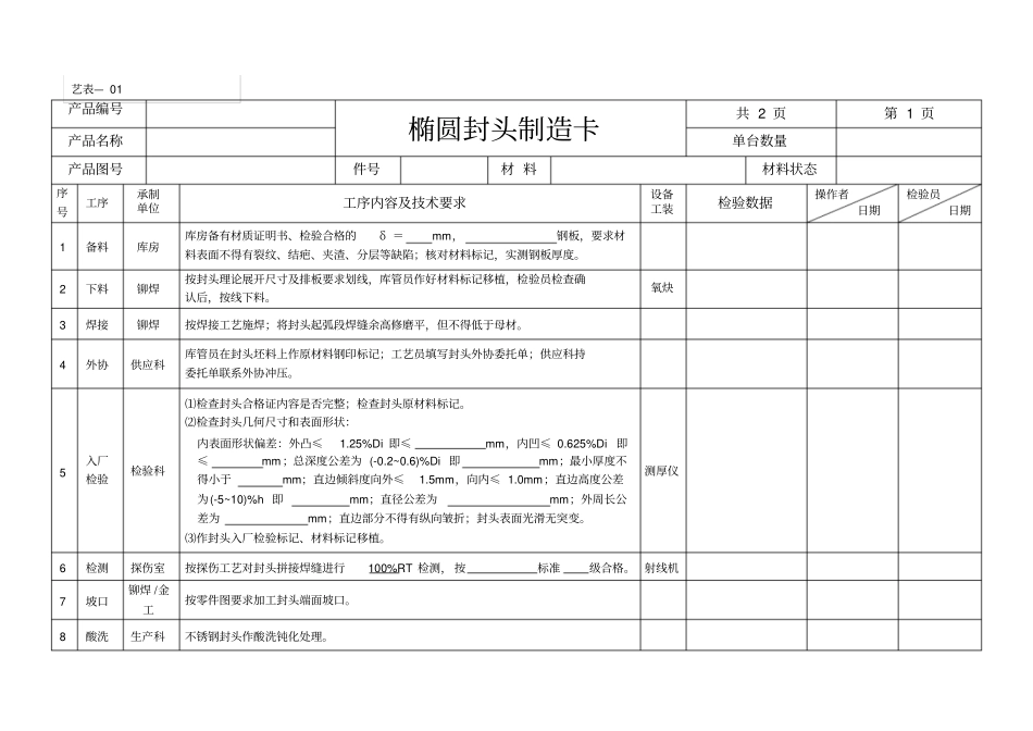 压力容器制造工艺卡_第2页