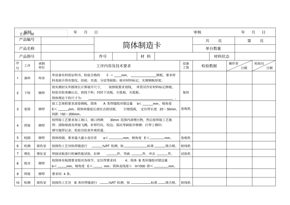 压力容器制造工艺卡_第3页