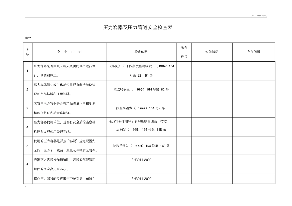 压力容器及压力管道安全检查表_第1页