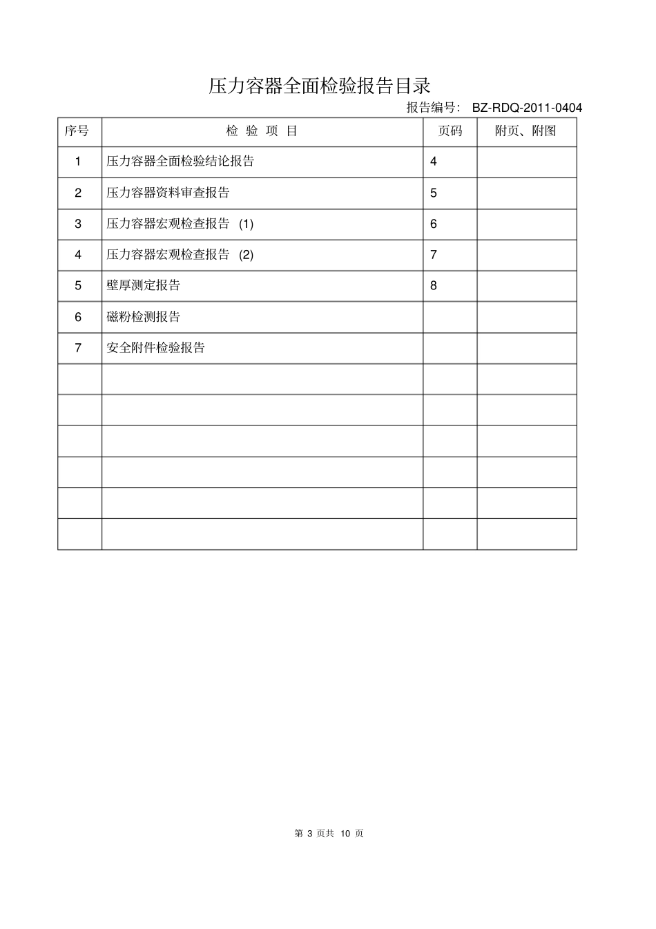 压力容器定期检验报告空白_第3页