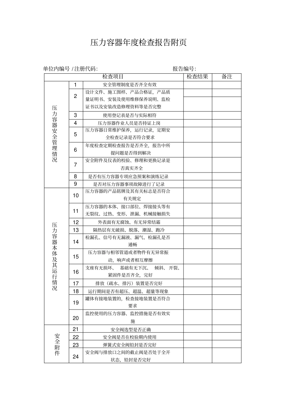 压力容器年检查报告最新版_第3页