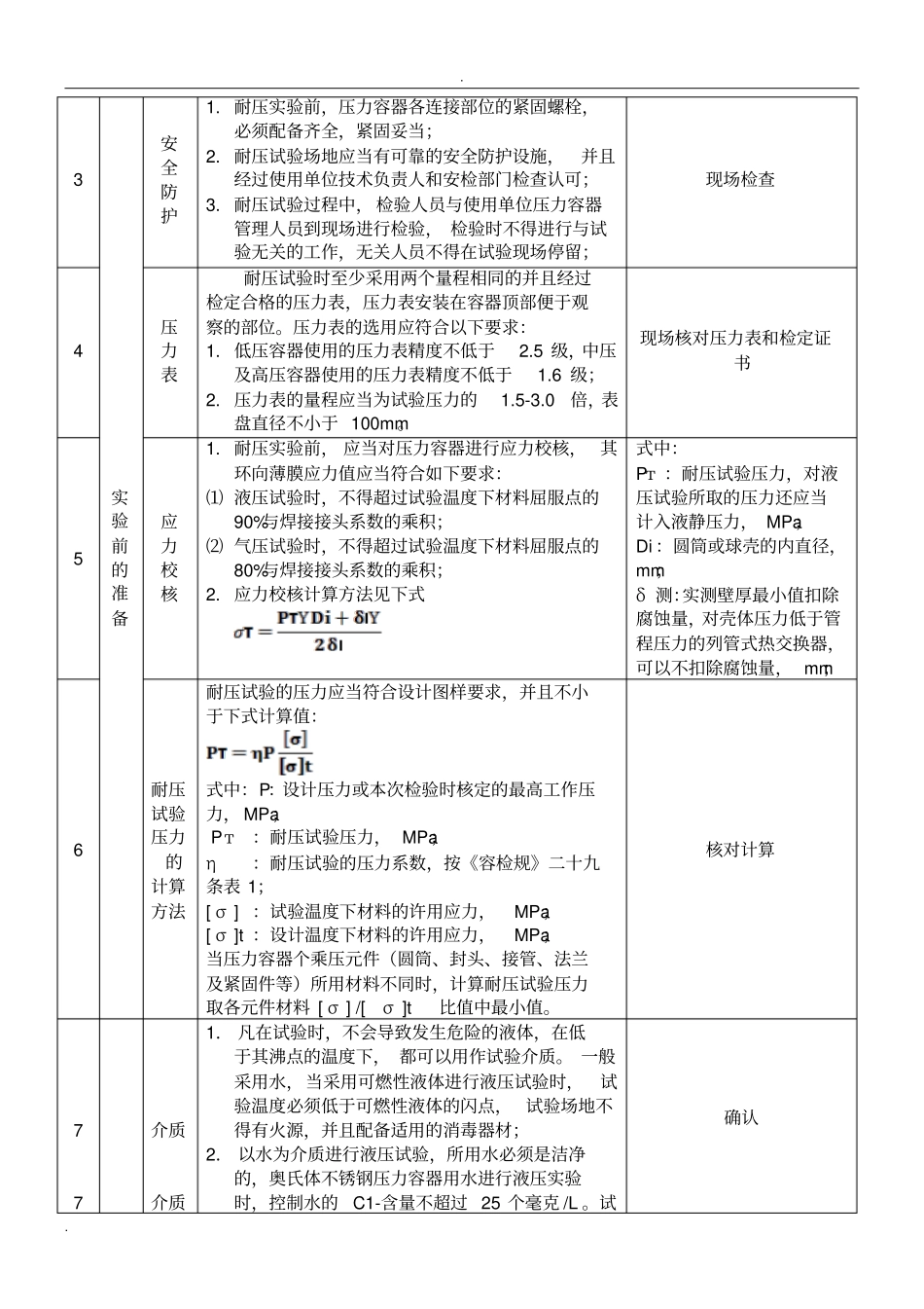 压力容器耐压试验作业指导书_第2页