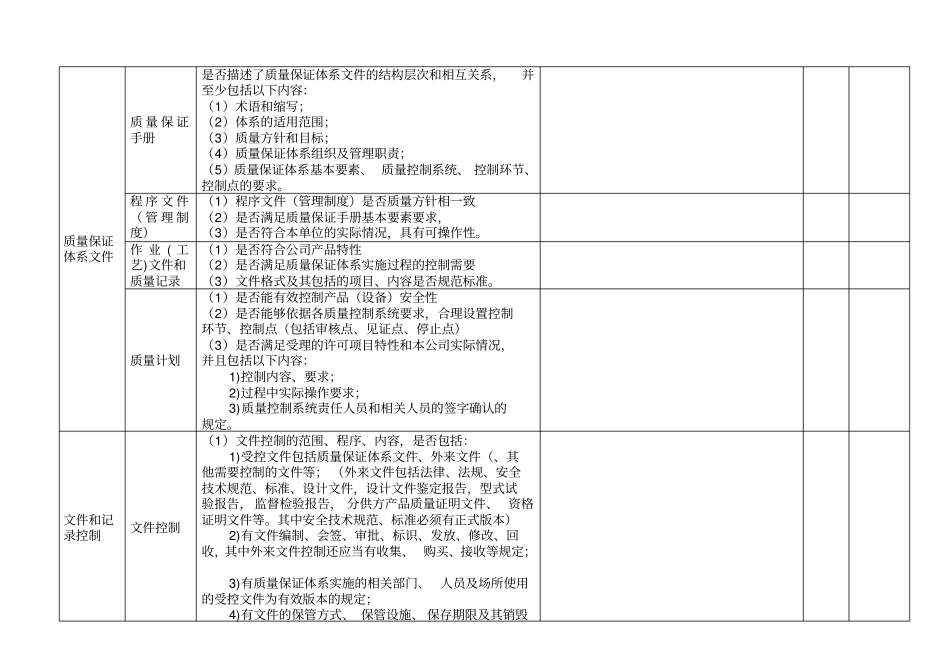 压力容器质保体系内审检查表_第2页