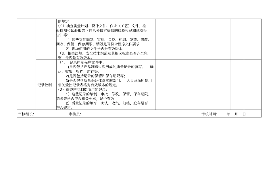 压力容器质保体系内审检查表_第3页