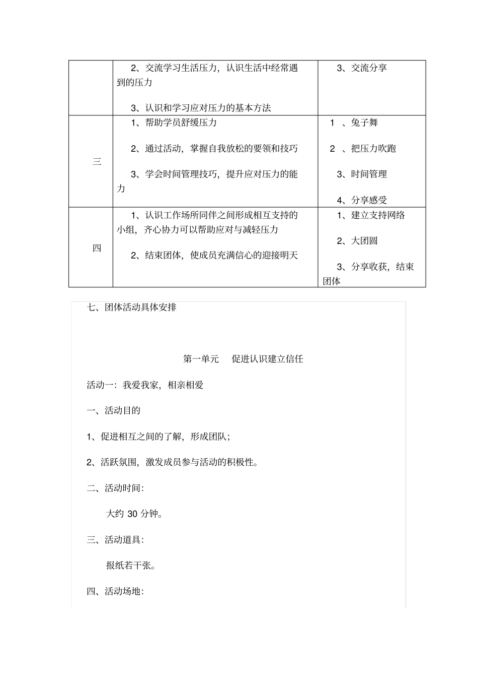 压力放松团体辅导方案2_第2页