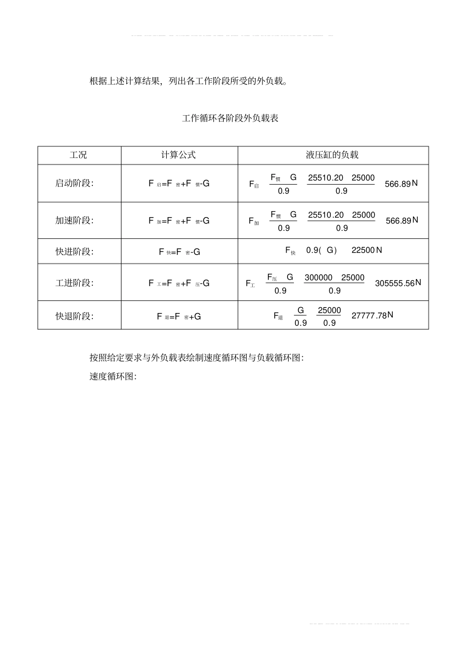 压力机液压系统_第3页