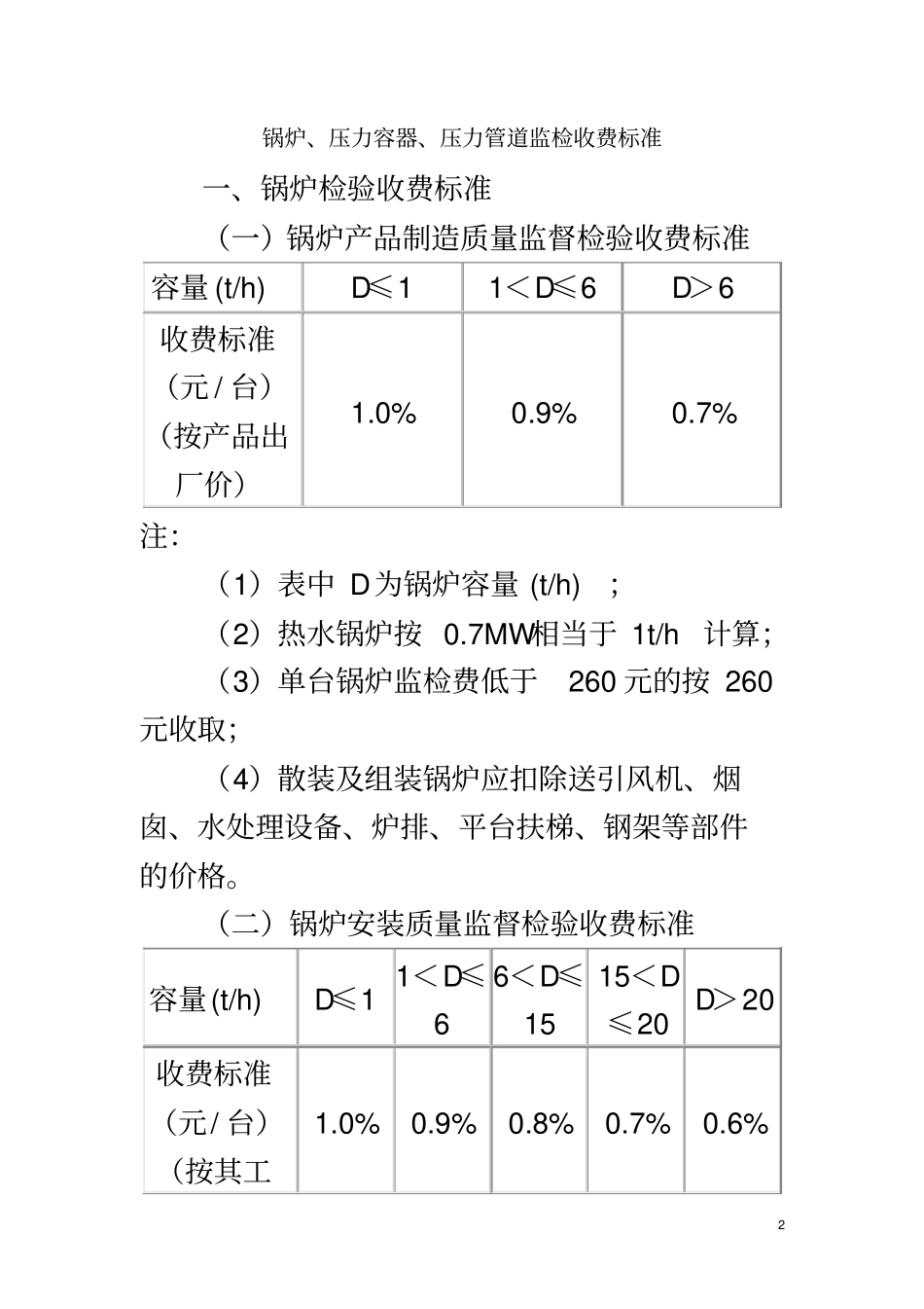 压力管道和容器监检收费标准_第2页