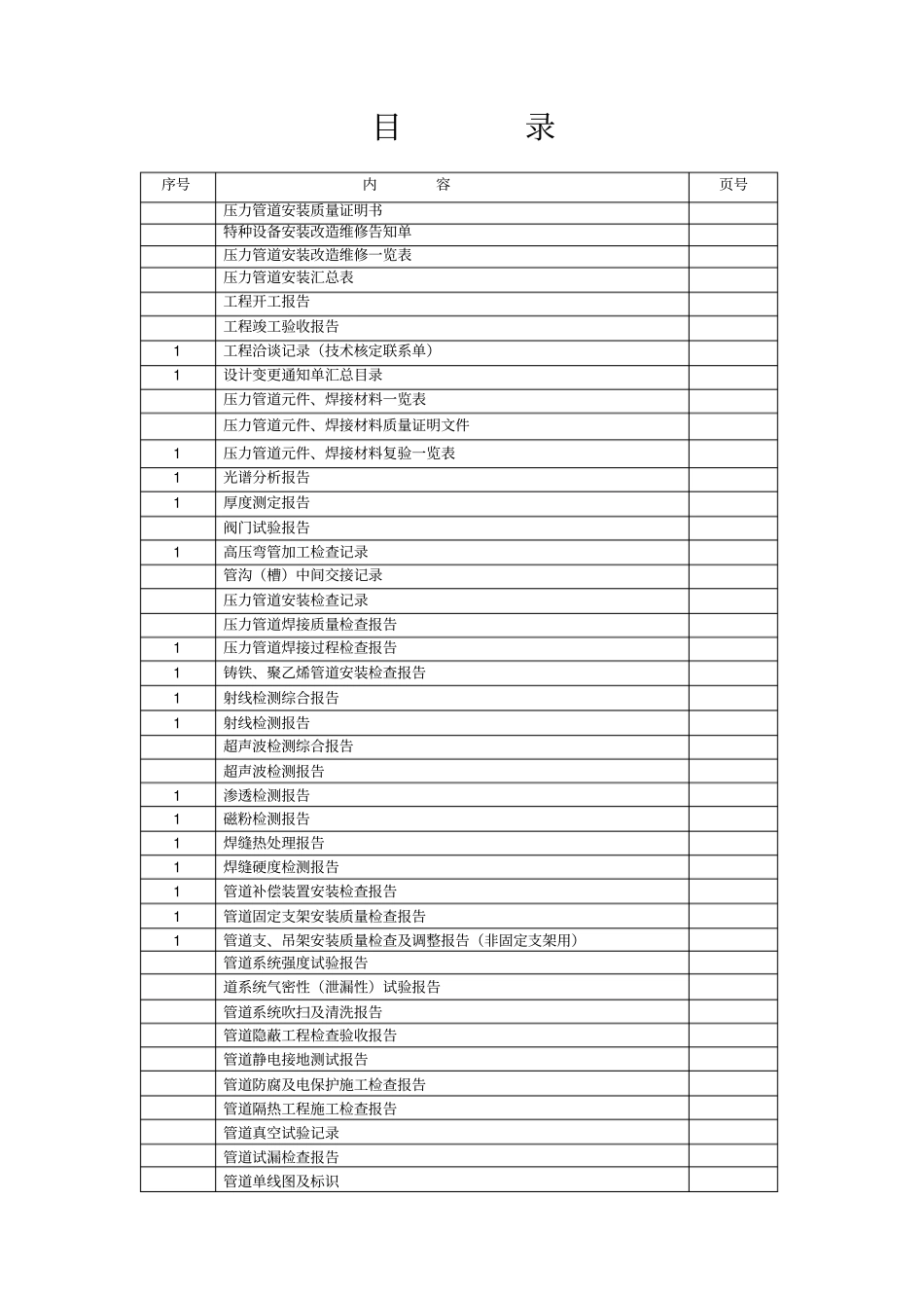 压力管道安装竣工资料38_第2页