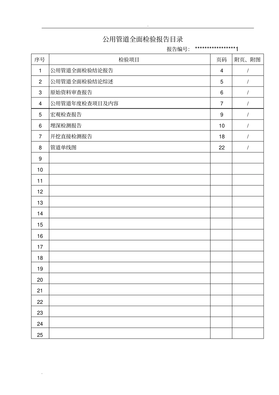 压力管道定期检验报告_第3页