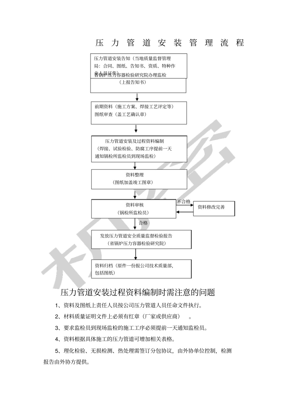 压力管道安装管理流程_第1页