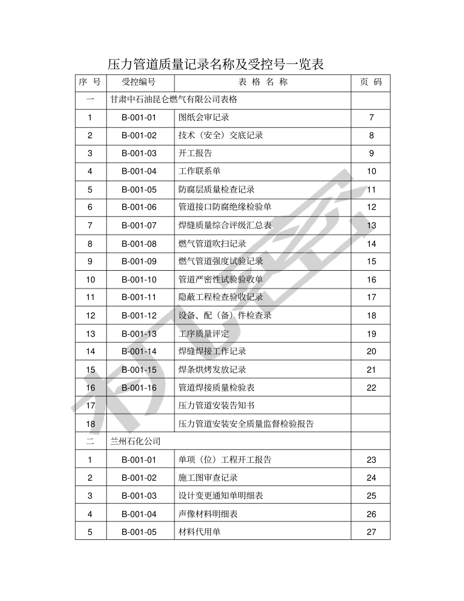 压力管道安装管理流程_第3页