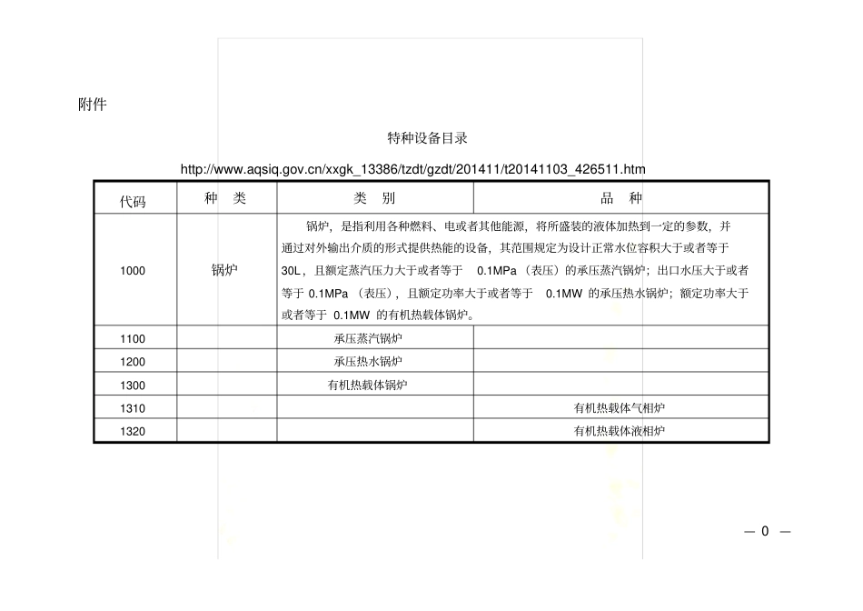 压力管道新规—特种设备目录_第2页