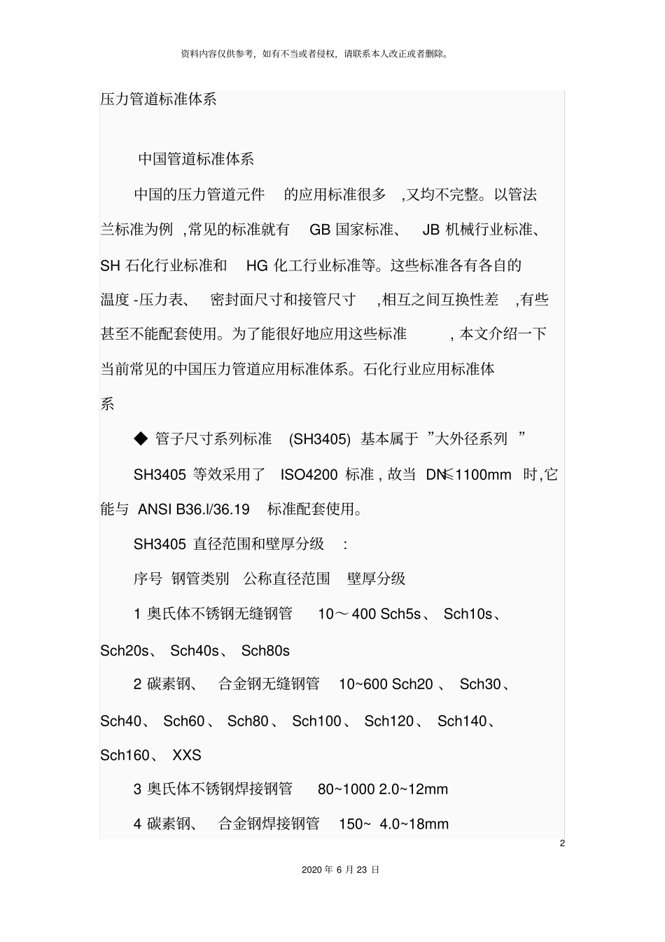 压力管道标准体系_第2页