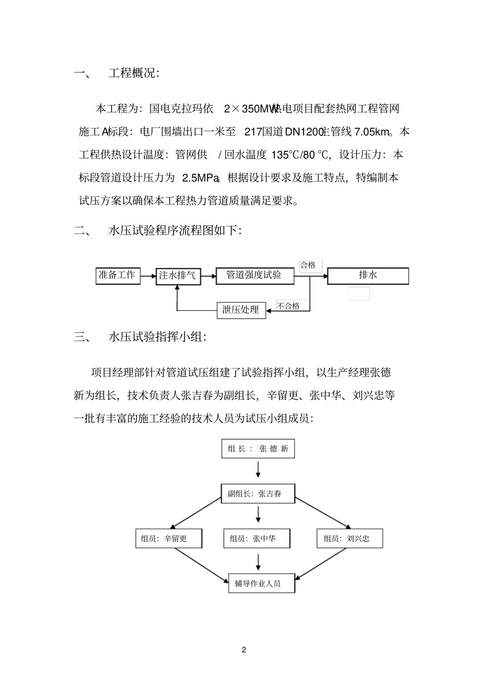 压力管道水压试验方案_第3页