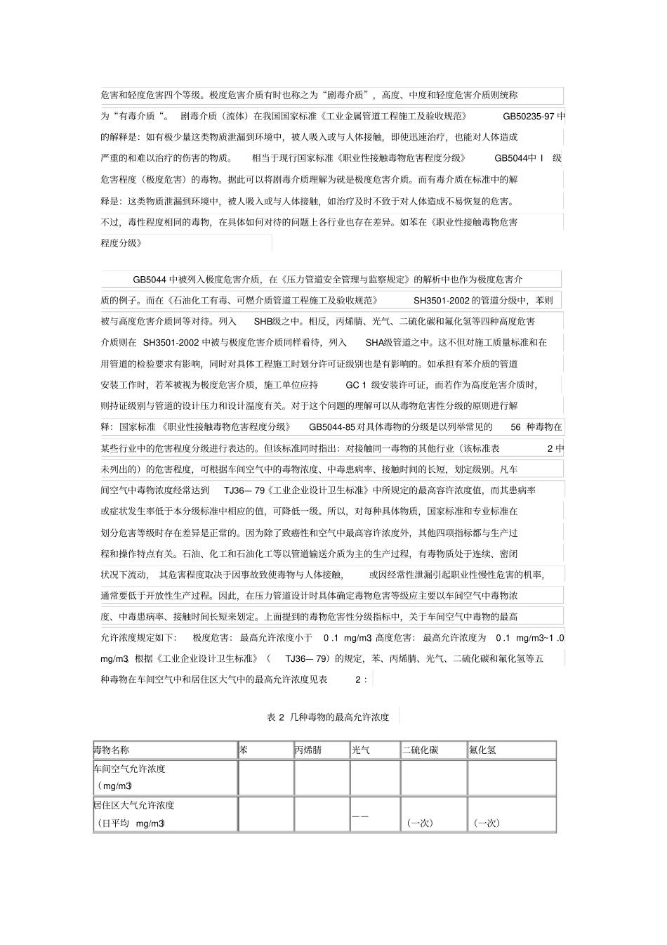 压力管道的定义及概念详解_第2页