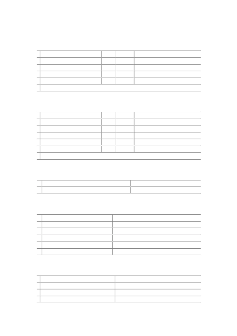 压力管道设计单位资格认定工作标准_第3页