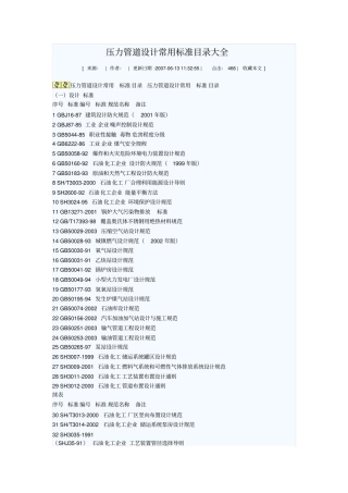 压力管道设计常用标准目录大全