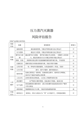 压力蒸汽灭菌器风险评价报告