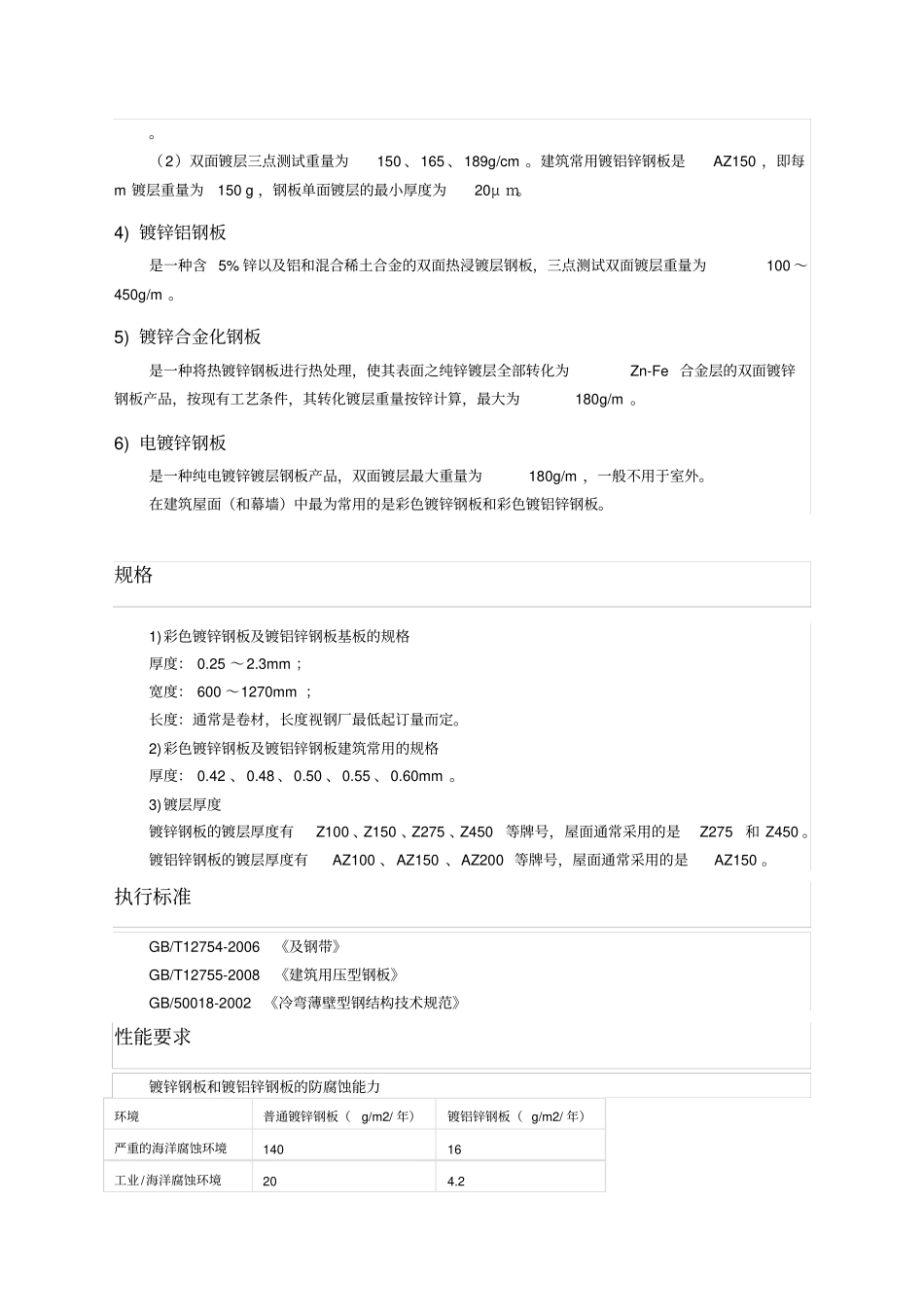 压型钢板的分类规格和特点_第2页