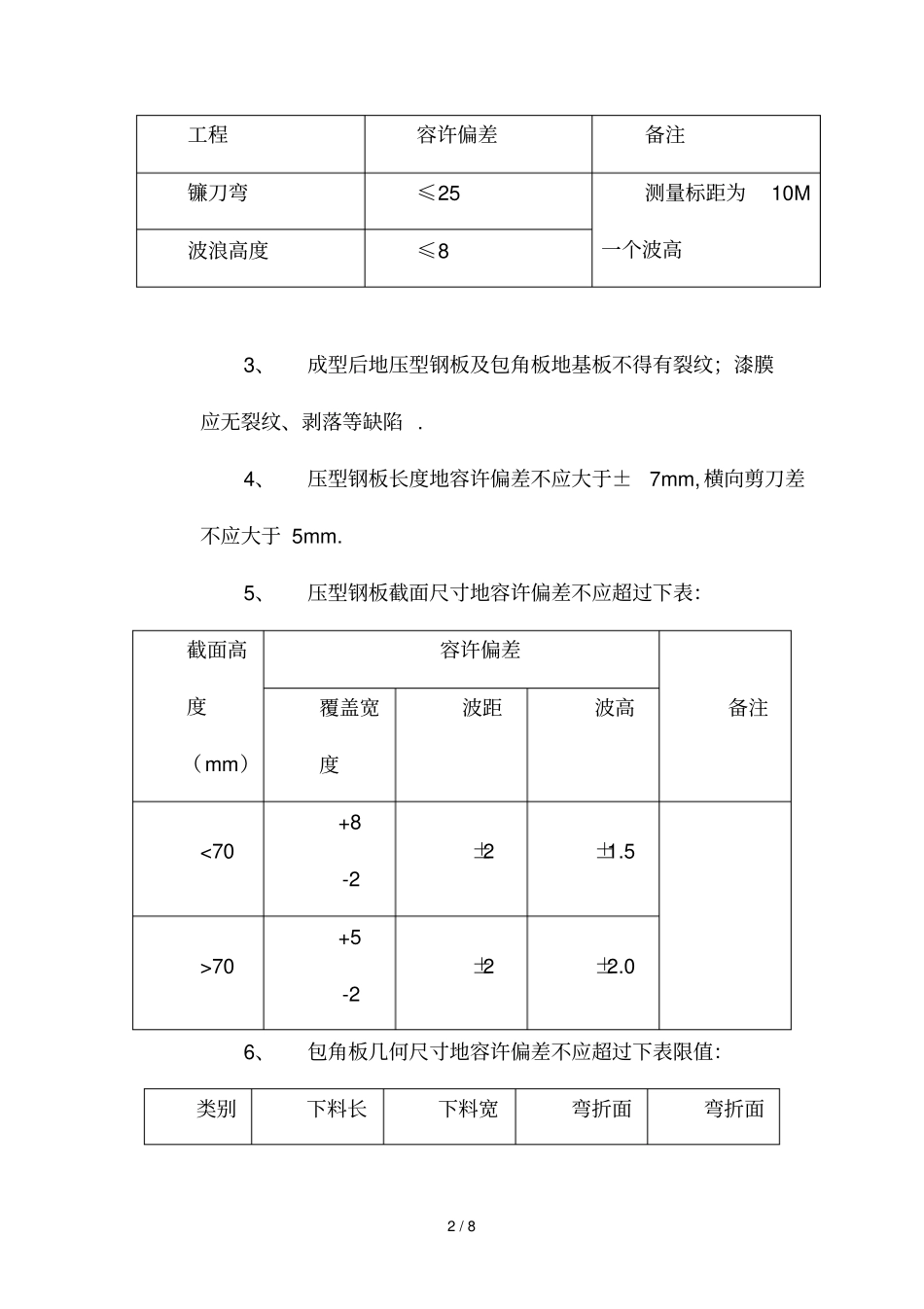 压型钢板组合楼板工艺标准_第2页