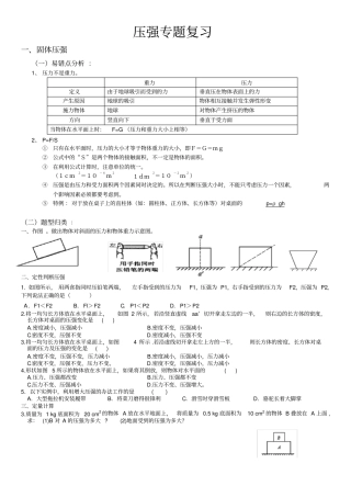 压强专题复习