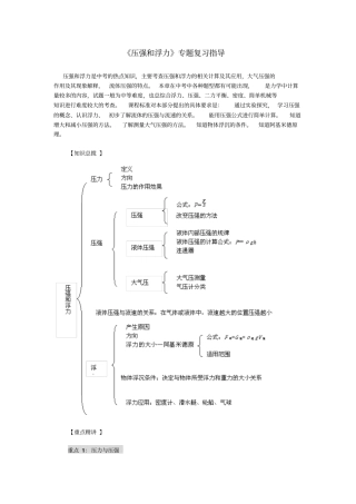 压强和浮力专题复习指导