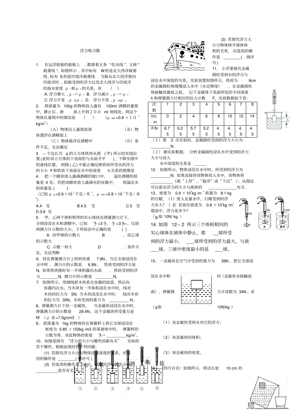 压强和浮力综合练习题_第1页