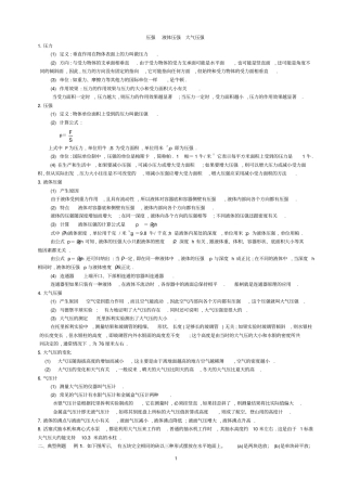 压强液体压强大气压强知识点典型例题讲解