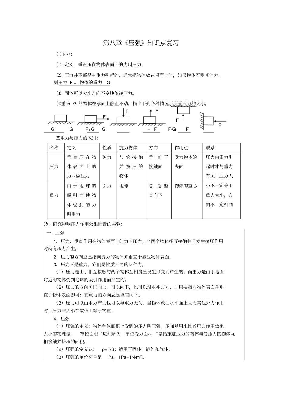 压强知识点复习_第1页