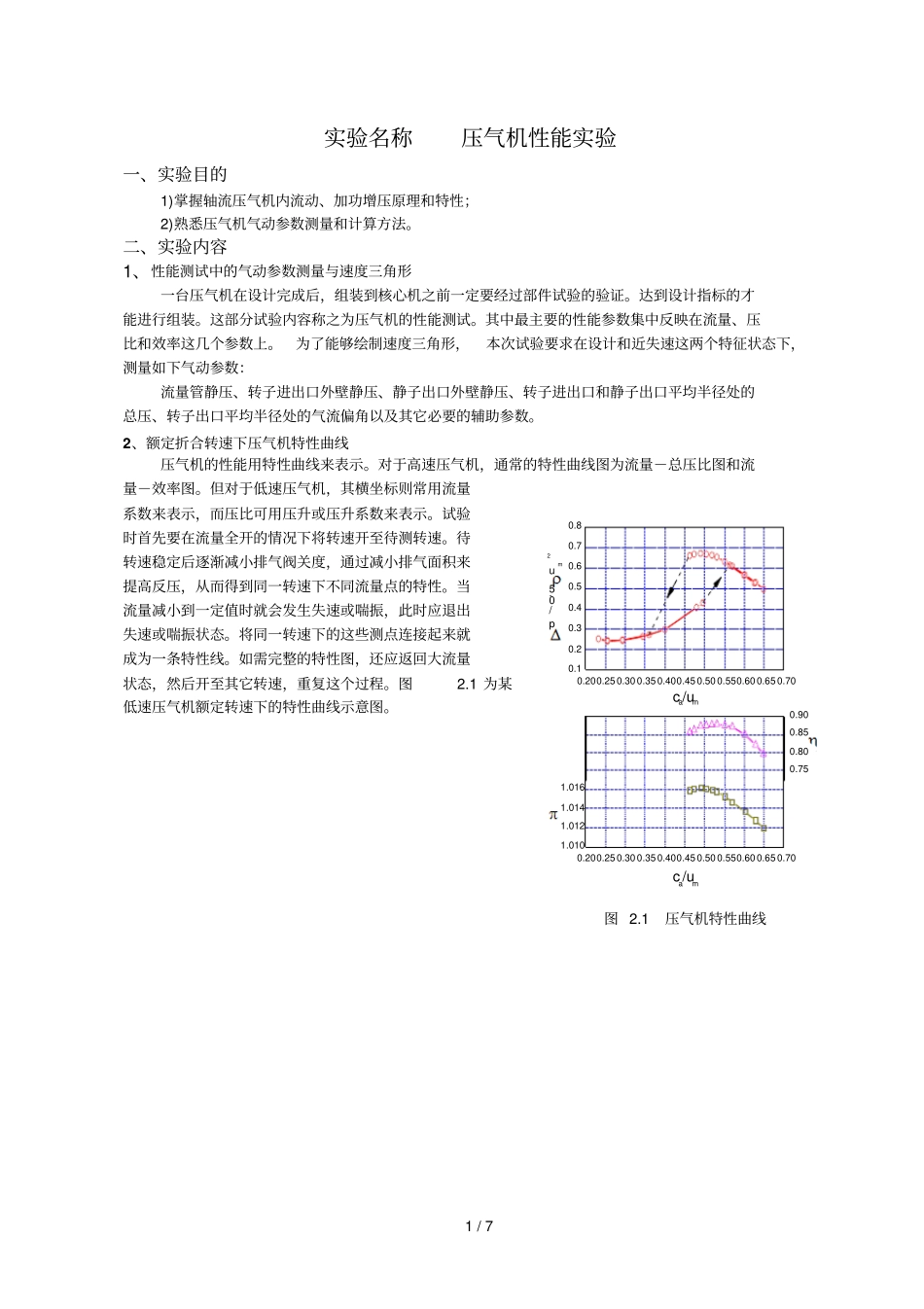 压气机性能试验报告组_第1页