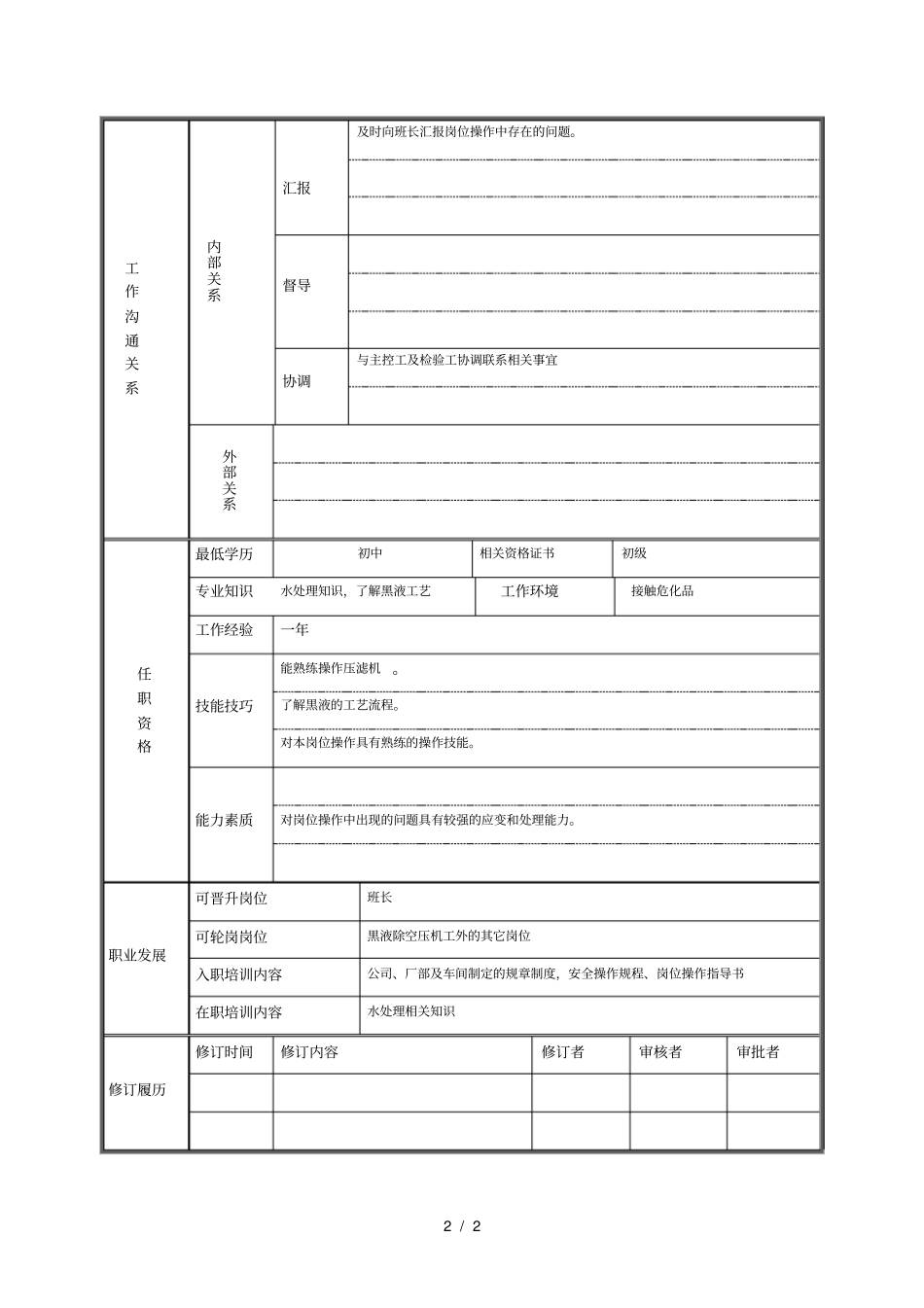 压滤工岗位说明书_第2页