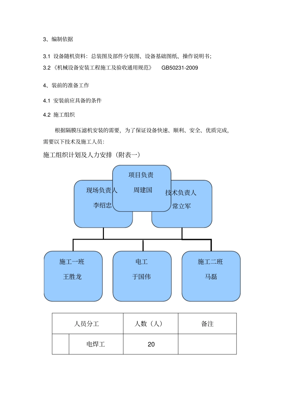 压滤机安装施工方案_第3页