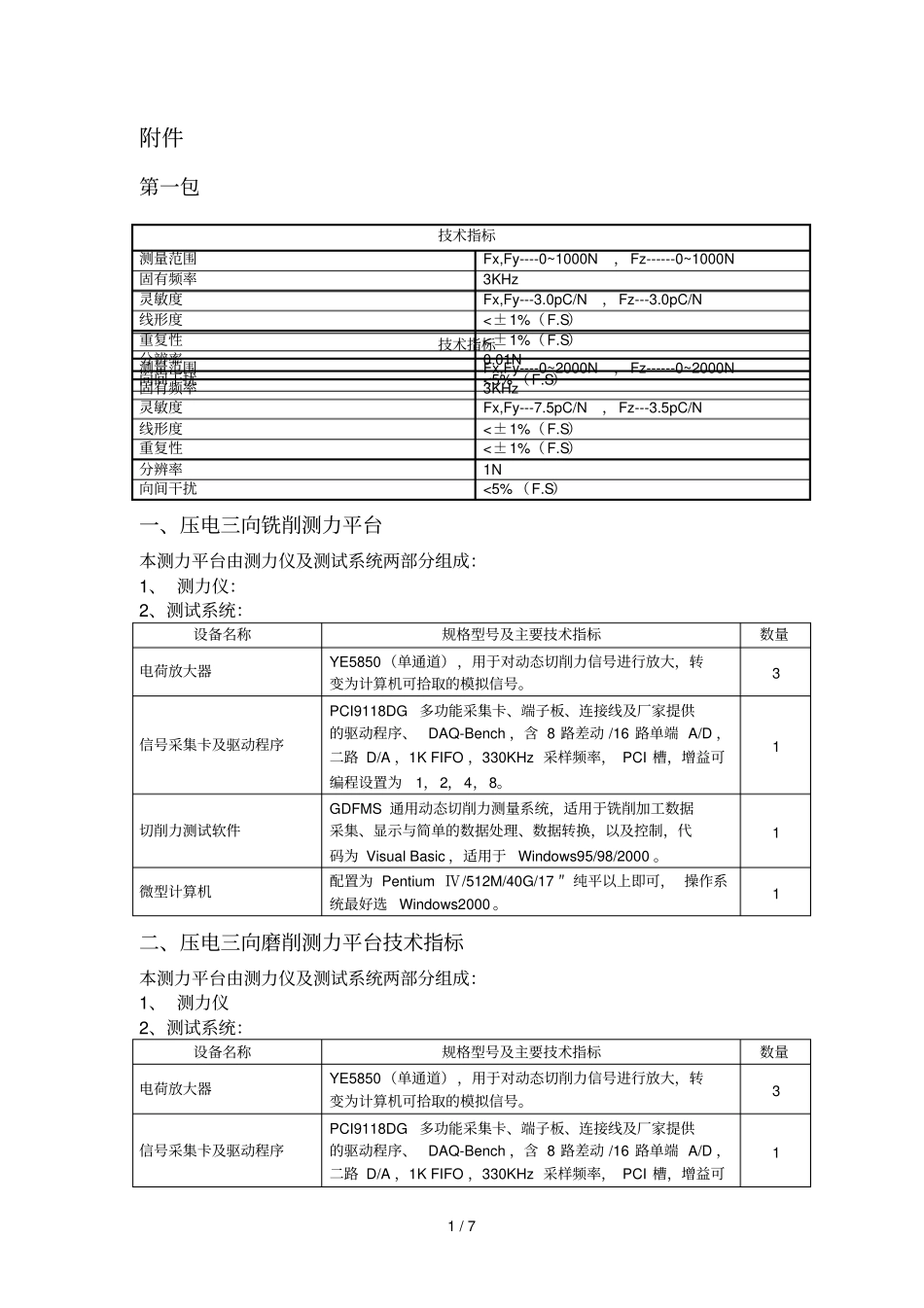 压电向铣削测力平台_第1页