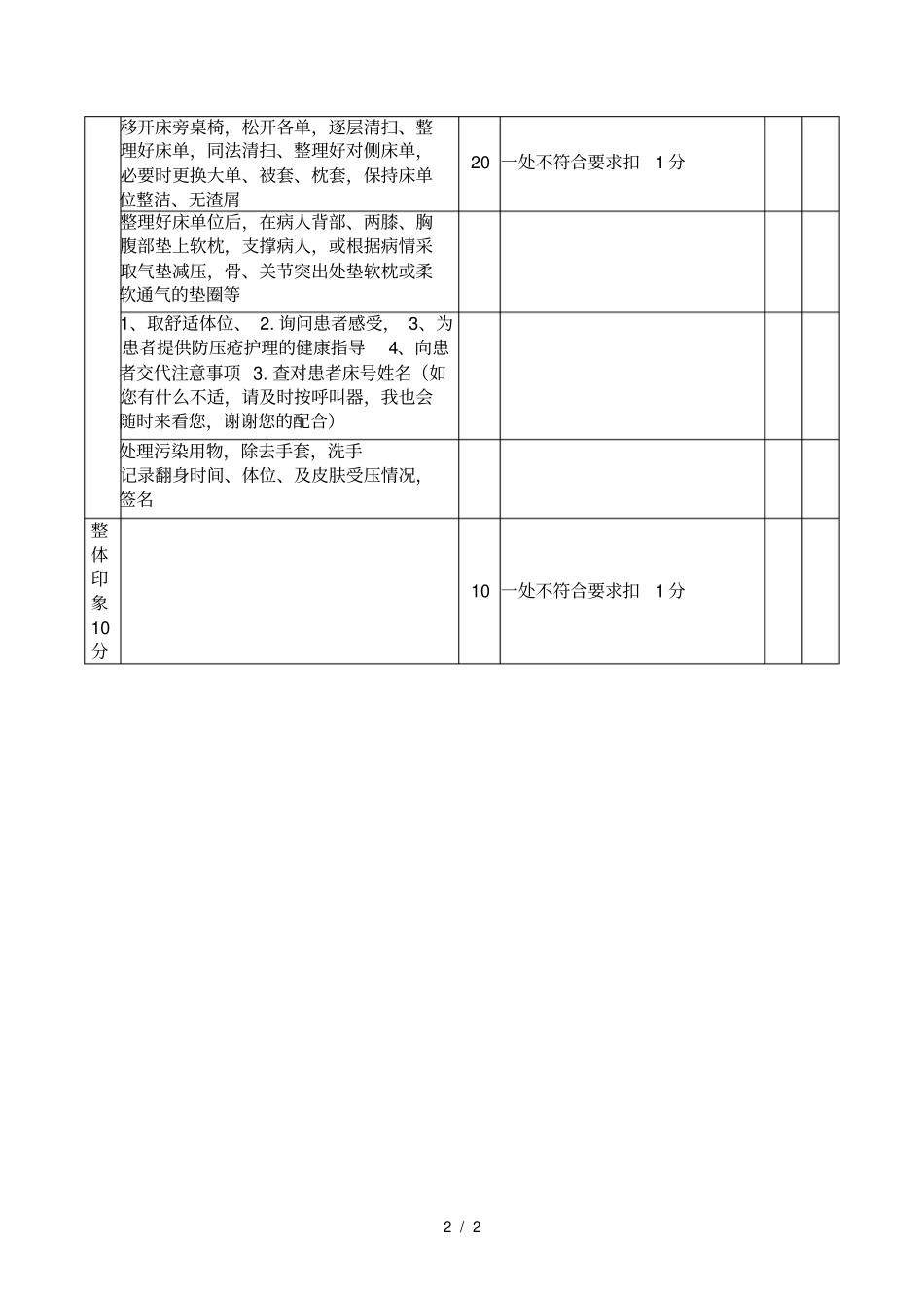 压疮预防及护理操作考核评分标准_第2页