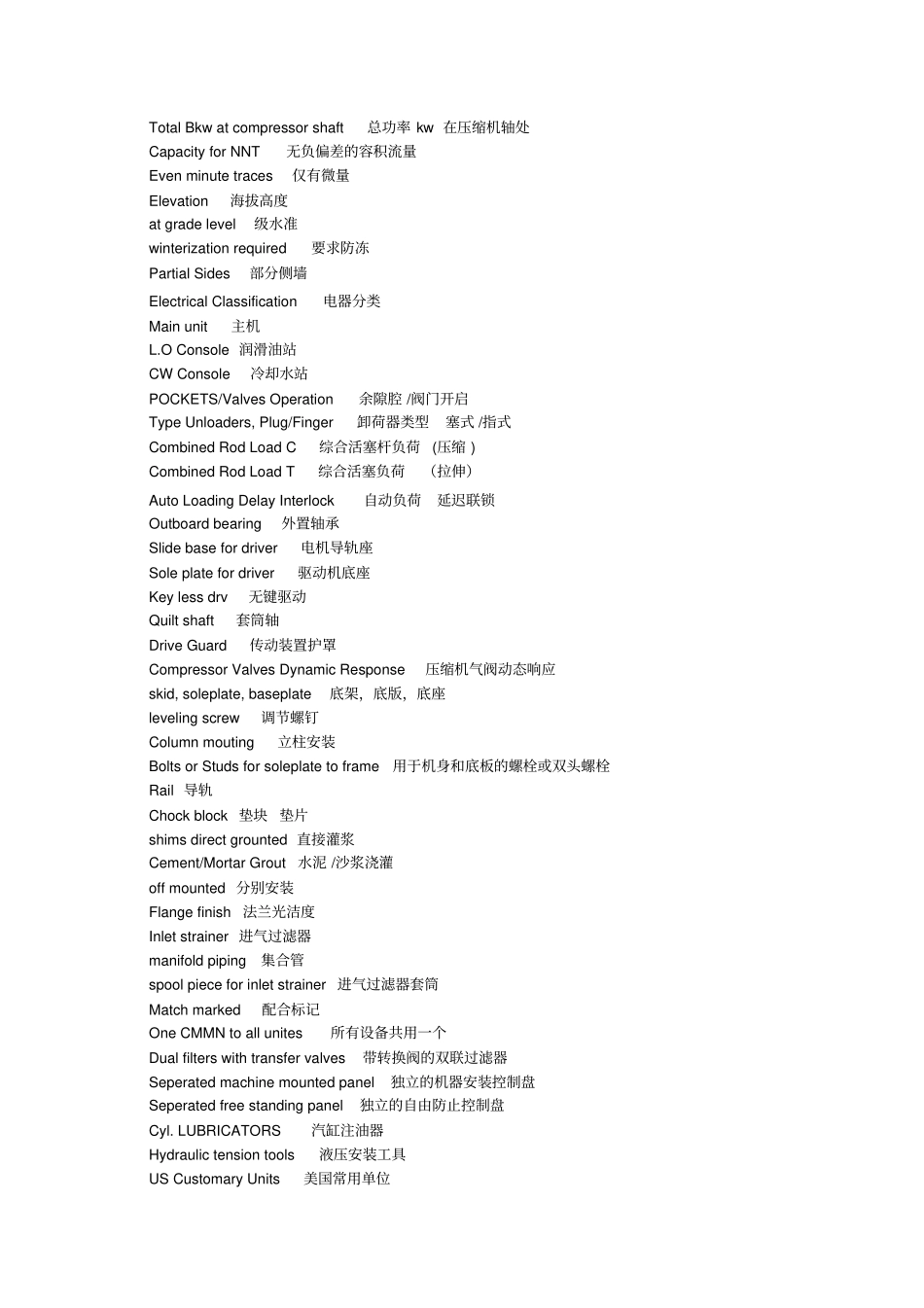 压缩机词汇解读_第2页