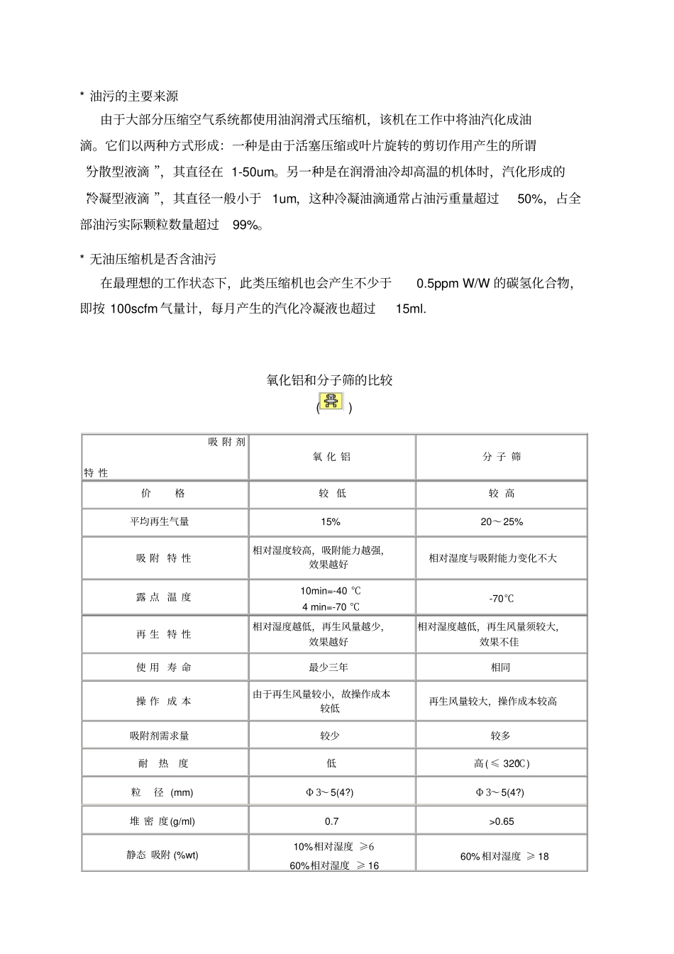 压缩空气系统设计手册_第2页
