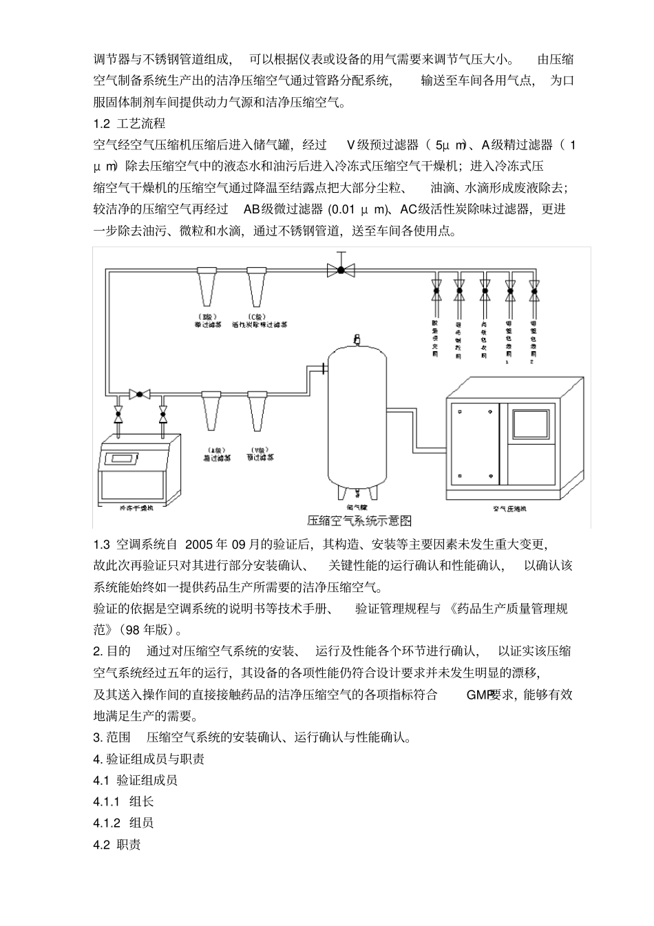 压缩空气系统再验证方案_第3页