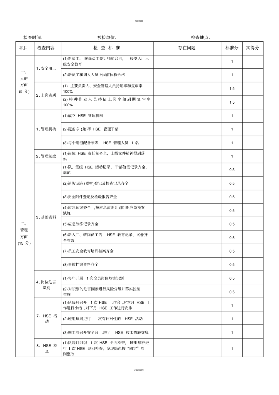 压裂队HSE检查表_第1页