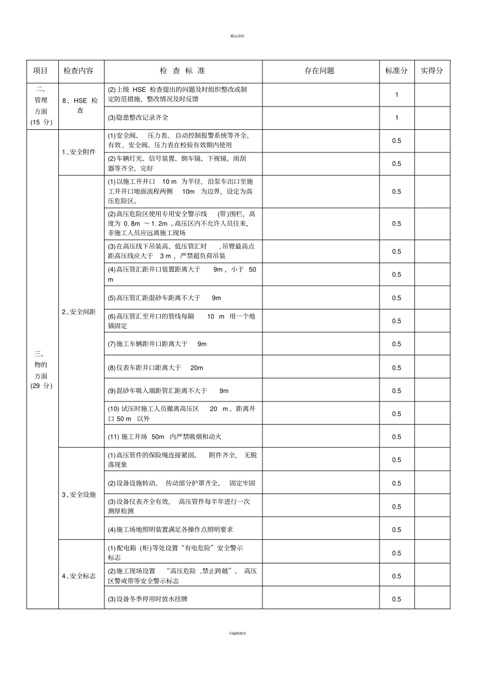 压裂队HSE检查表_第2页