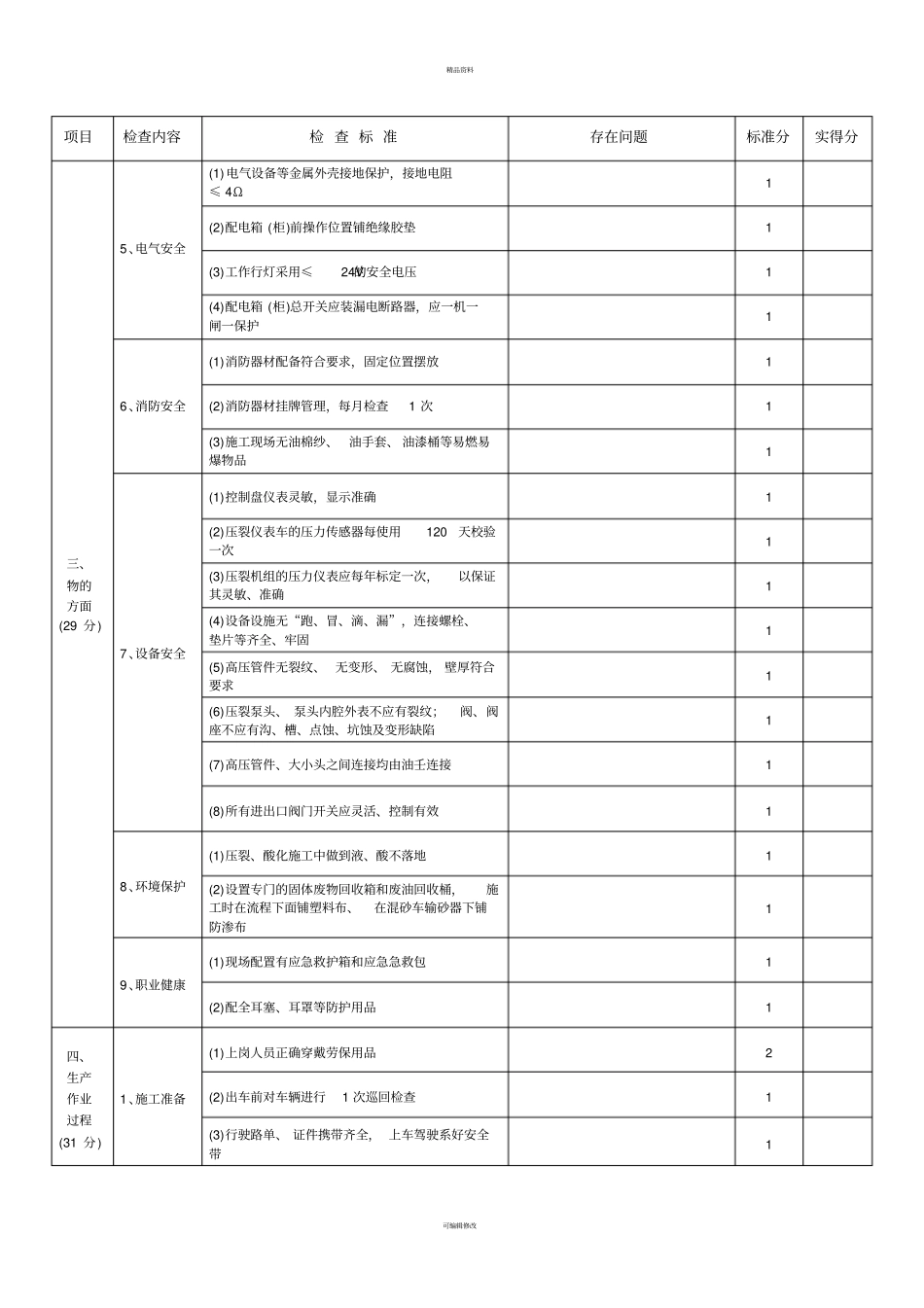 压裂队HSE检查表_第3页