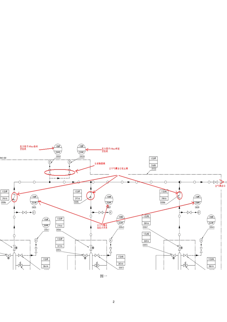 压缩空气罐憋压处理_第2页