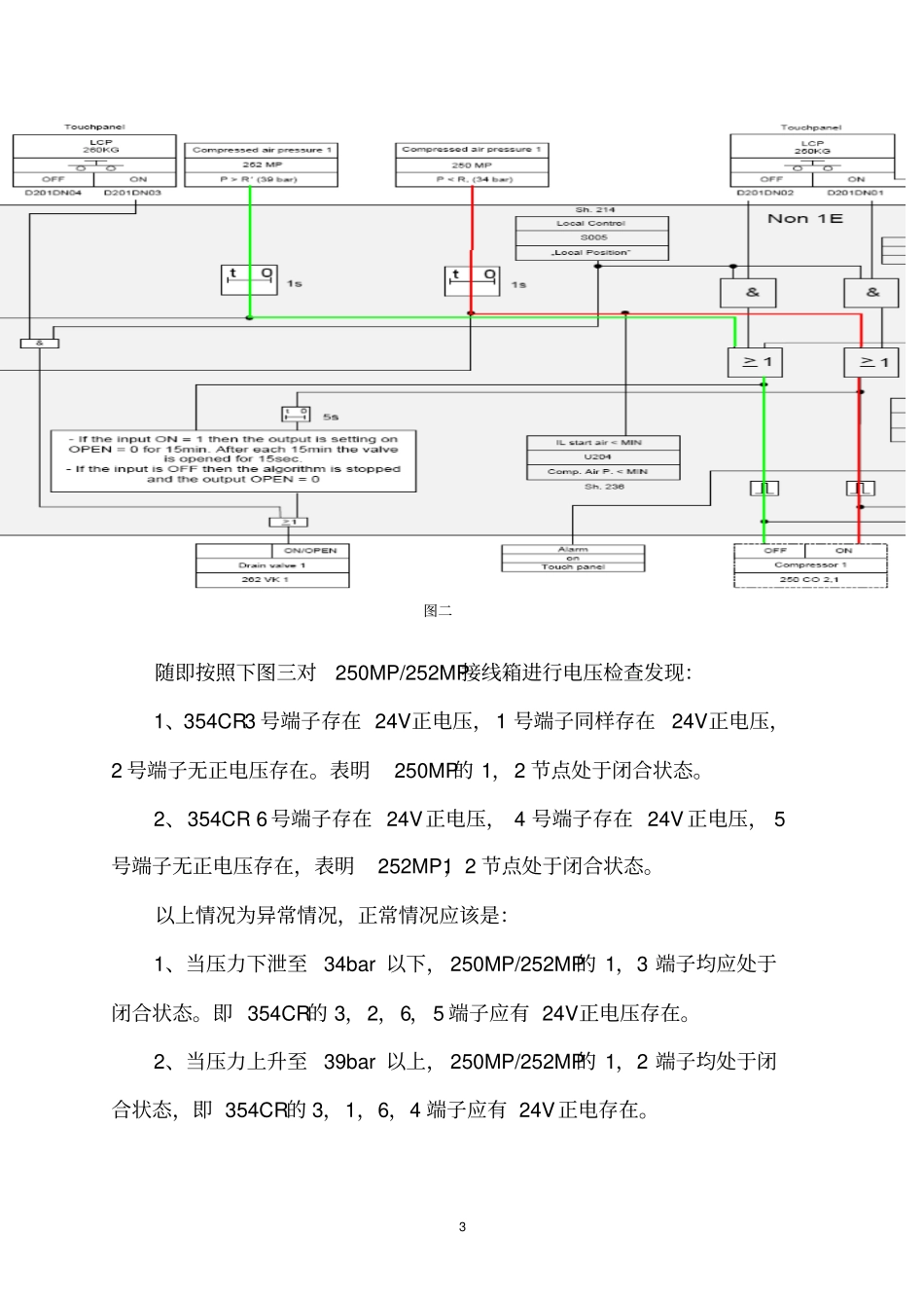 压缩空气罐憋压处理_第3页