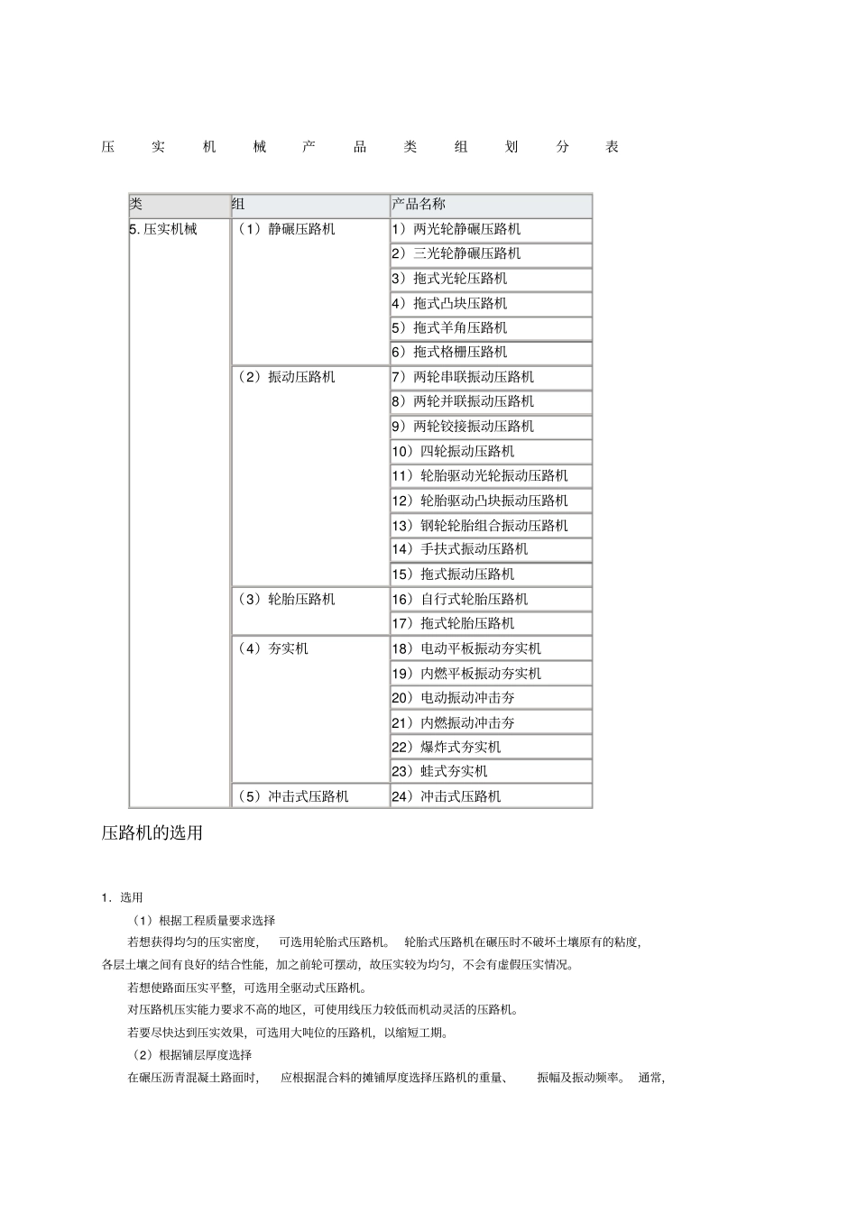 压路机分类选择使用_第1页