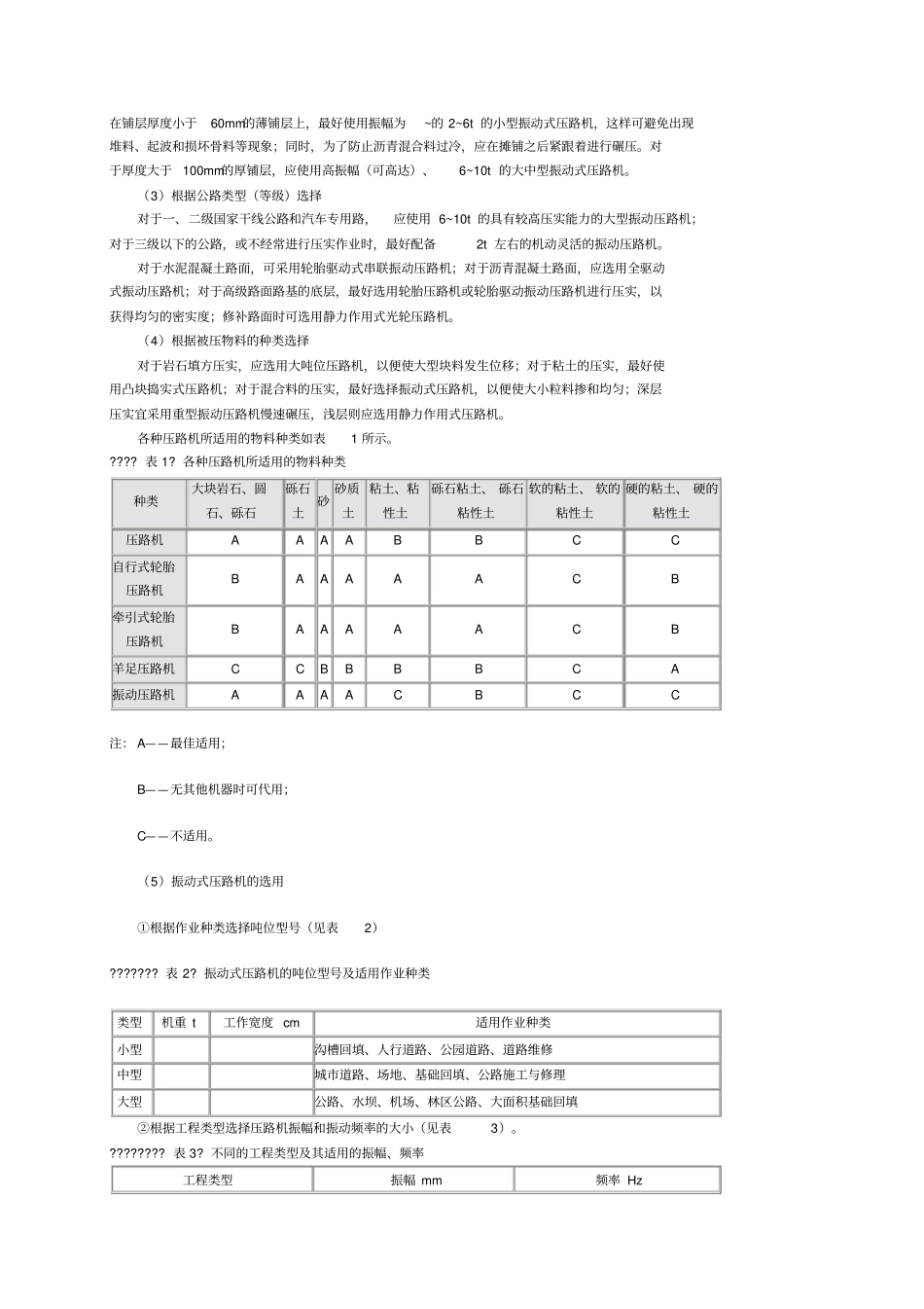 压路机分类选择使用_第2页