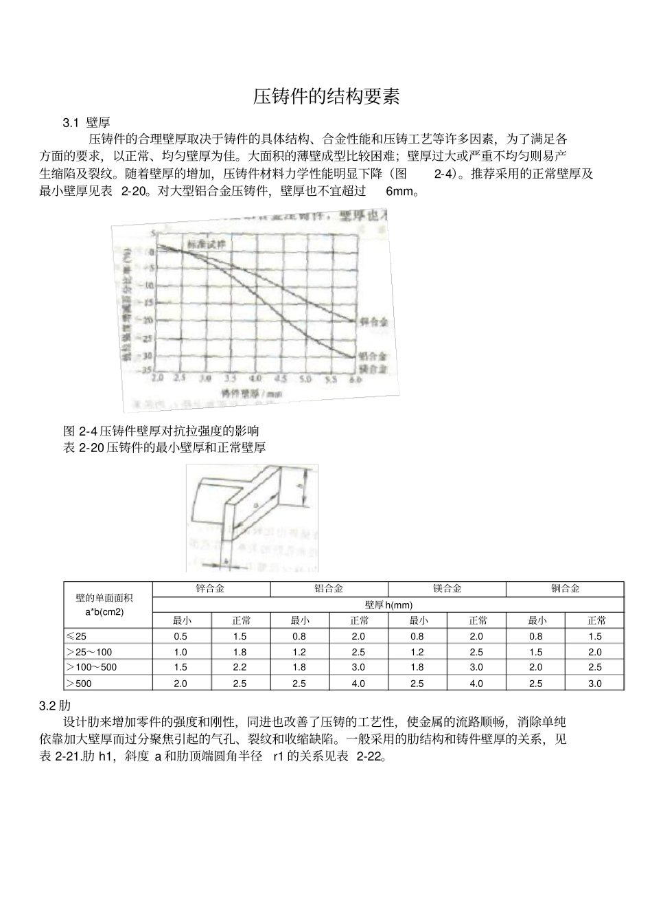 压铸件的结构要素_第1页