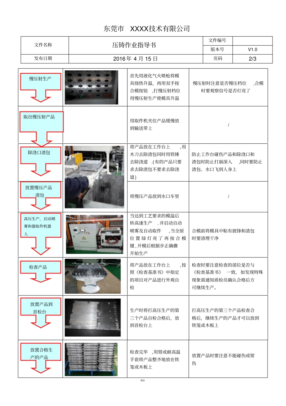 压铸作业指导书V0_第2页