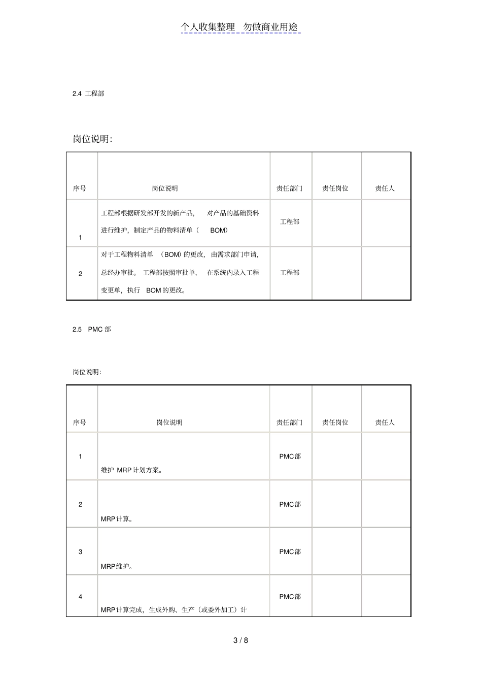 原创ERP运行管理制度模板_第3页