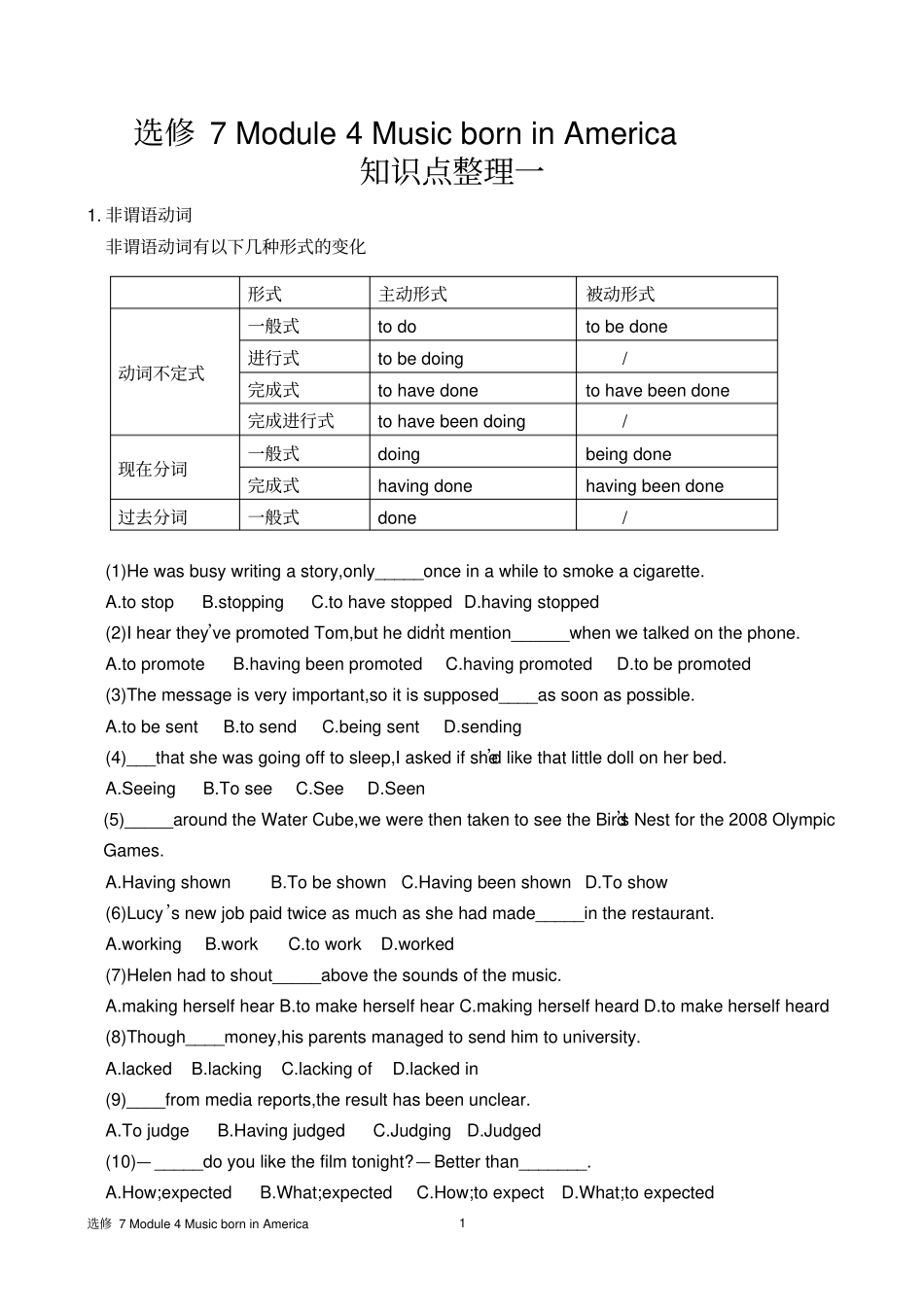 原创高中英语选修7Module4MusicBorninAmerica知识点整理一_第1页
