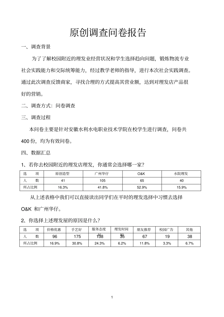 原创调查问卷报告_第1页