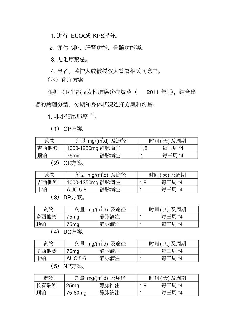 原发性肺癌内科治疗临床路径讲座_第3页